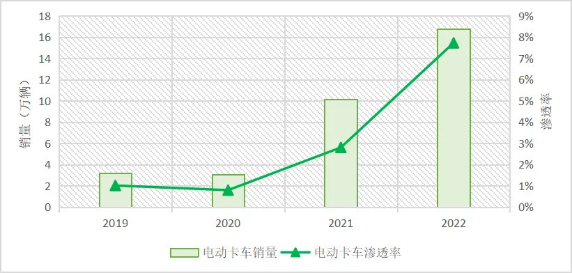 表.jpg