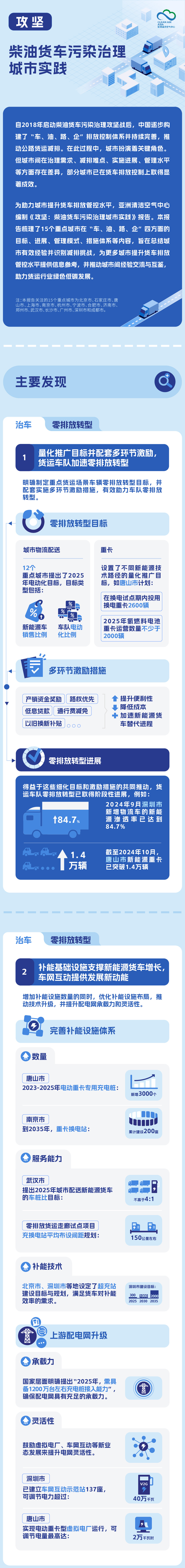 交1微信信息图-01.jpg