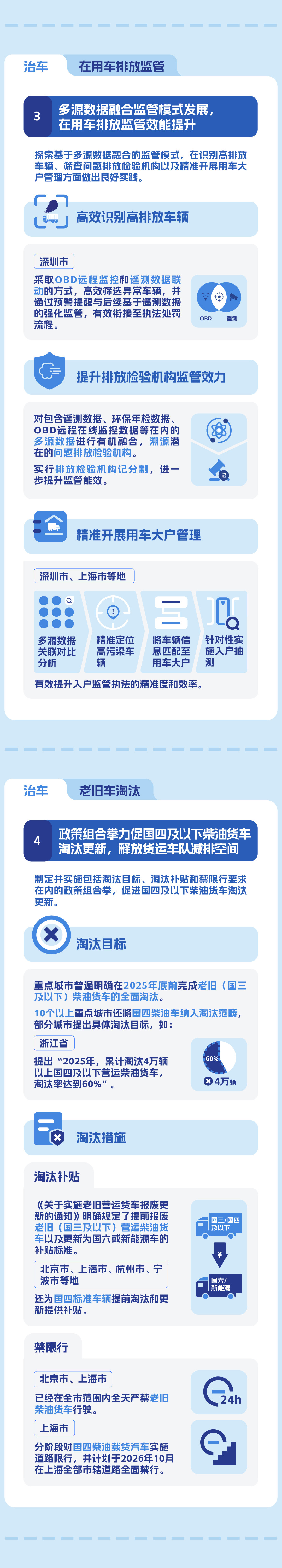 交2微信信息图-02.jpg