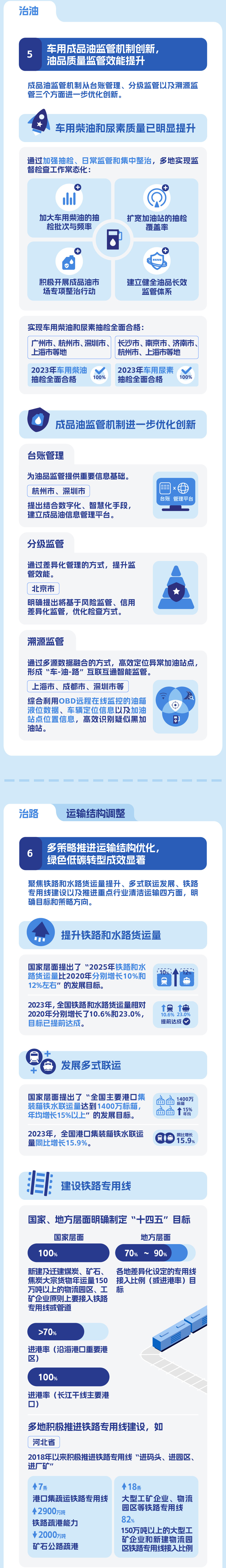 交3微信信息图-03.jpg